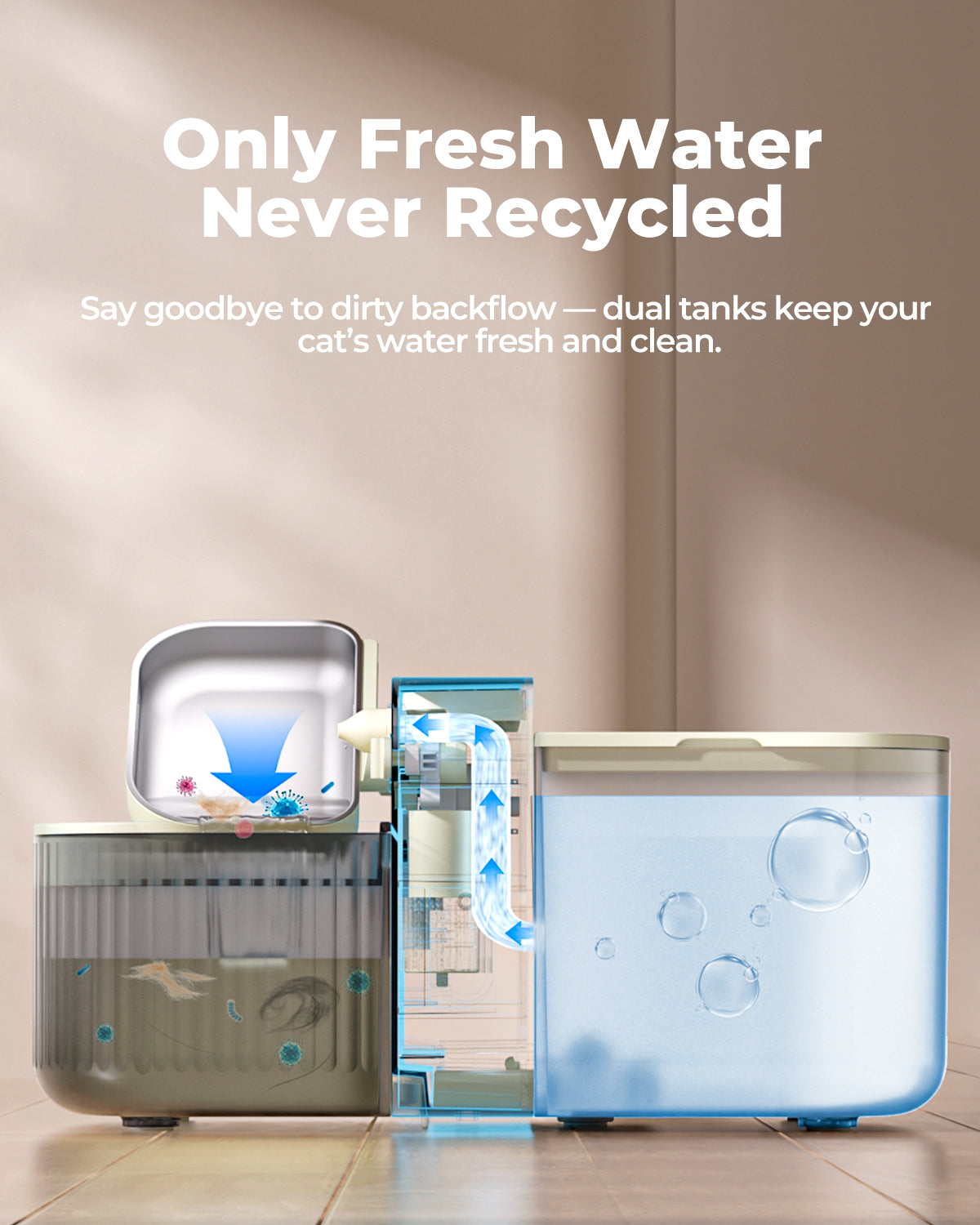 Invengo Wireless Automatic Water Fountain with No Filter