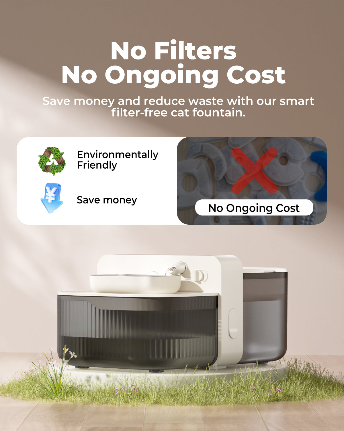 Invengo Wireless Automatic Water Fountain with No Filter