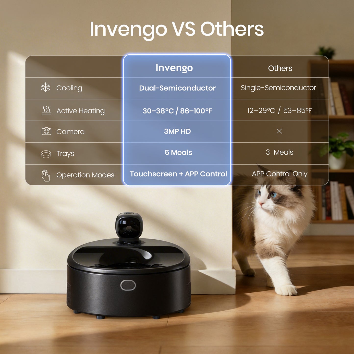 Automatic Refrigerated Wet Cat Food Feeder, App Controlled Smart Cat Feeder with Semiconductor Cooling, Keeps Wet Food Fresh Up to 5 Days, Stainless Steel Trays, Scheduled Feeding  - Black