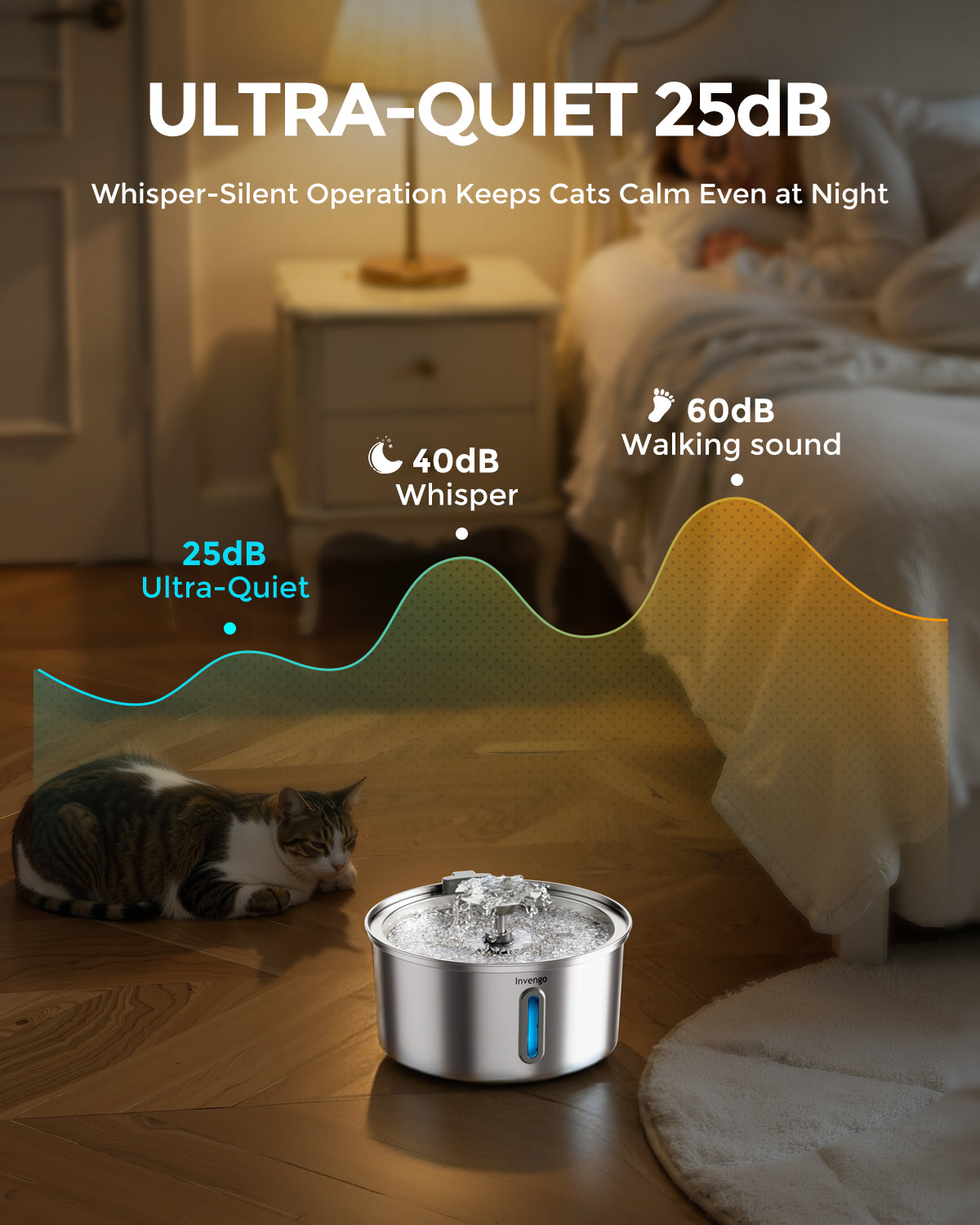 Pet Stainless Steel Water Fountain with 3.2L